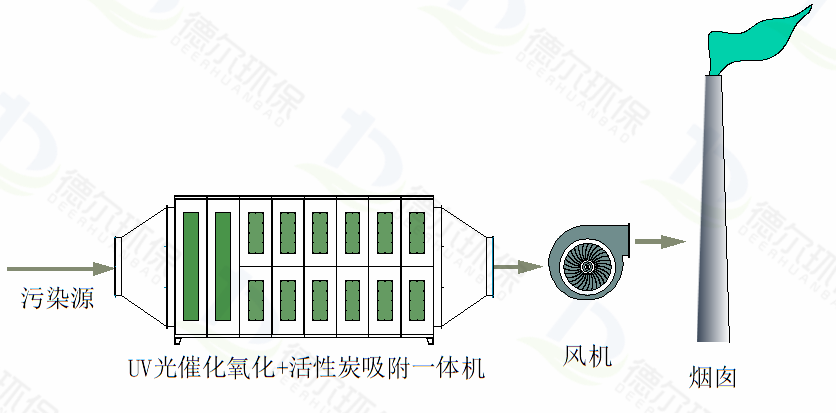 éå²å¾·å°ç¯ä¿