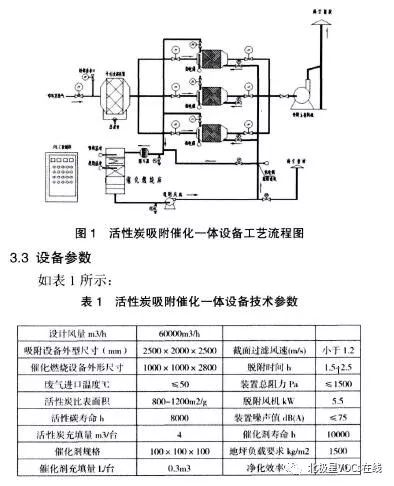 汽车涂装喷漆废气3.jpg