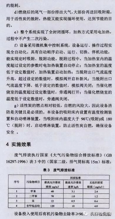 汽车涂装喷漆废气5.jpg