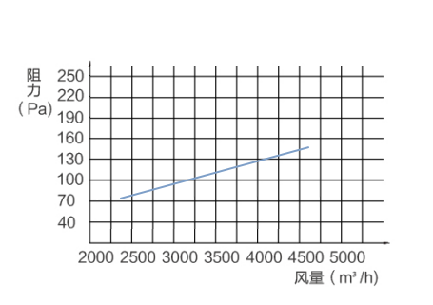 1686813192369534.png image.png