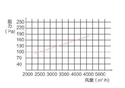 1686813340673793.png image.png